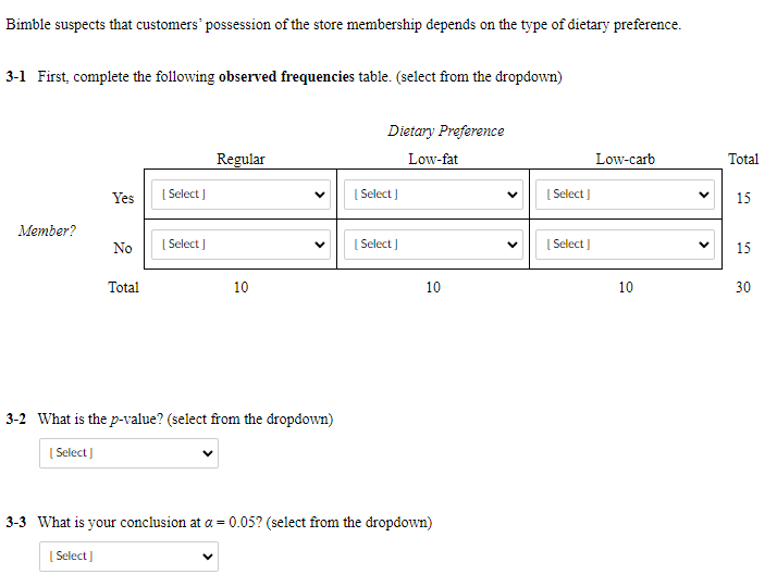 Bimble suspects that customers possession of the store membership depends on the type of dietary preference.
3-1 First, comp