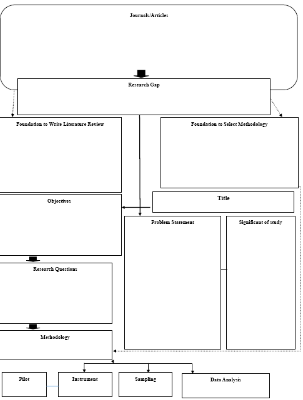 Solved proposal for IoT framework for pandemic response from | Chegg.com