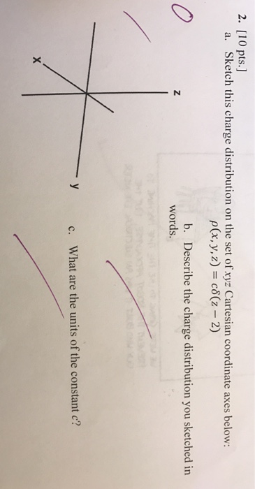 Solved Sketch this charge distribution on the set of xyz | Chegg.com