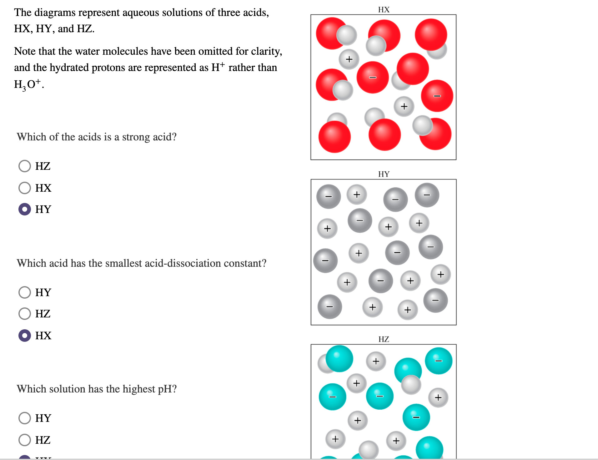 Solved HX The Diagrams Represent Aqueous Solutions Of Three Chegg