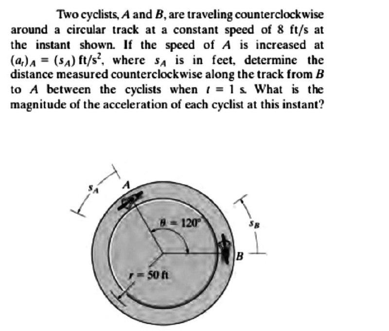 Solved Two Cyclists, A And B, Are Traveling Counterclockwise | Chegg.com