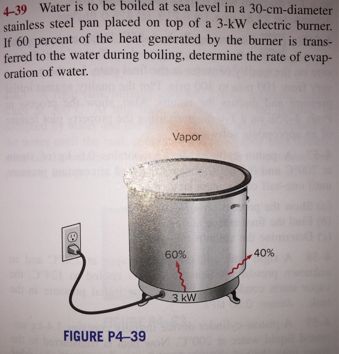 Solved Water is to be boiled at sea level in a