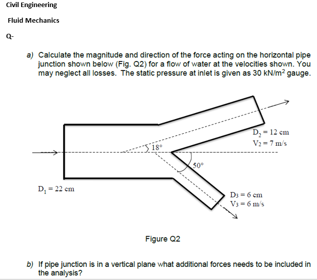 Solved Civil Engineering Fluid Mechanics Q- a) Calculate the | Chegg.com
