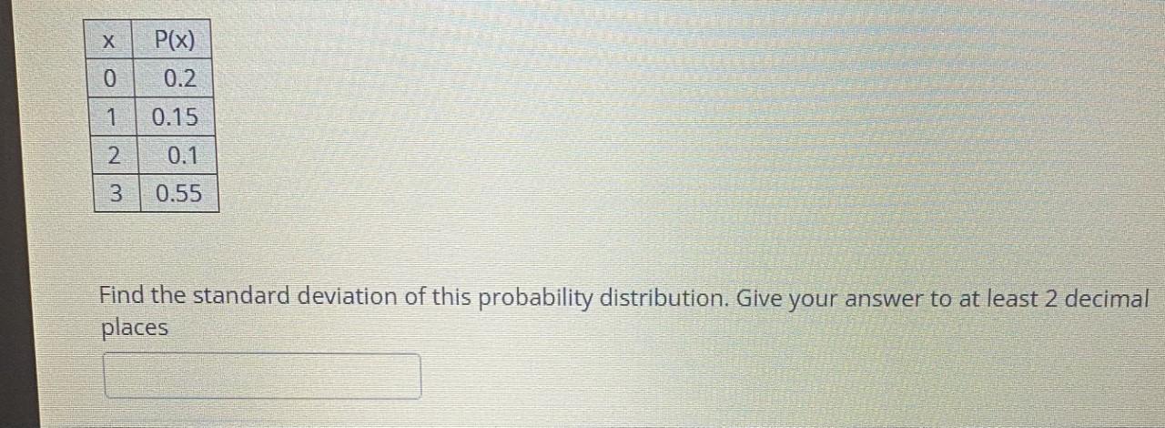 Solved Find the standard deviation of this probability | Chegg.com
