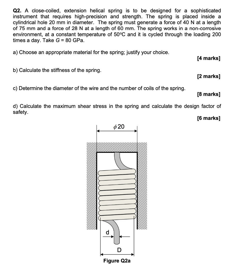 Solved Q2. A close-coiled, extension helical spring is to be | Chegg.com