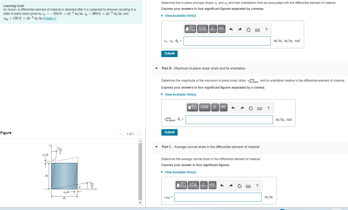 Solved Learning Goal As shown, a differential element of
