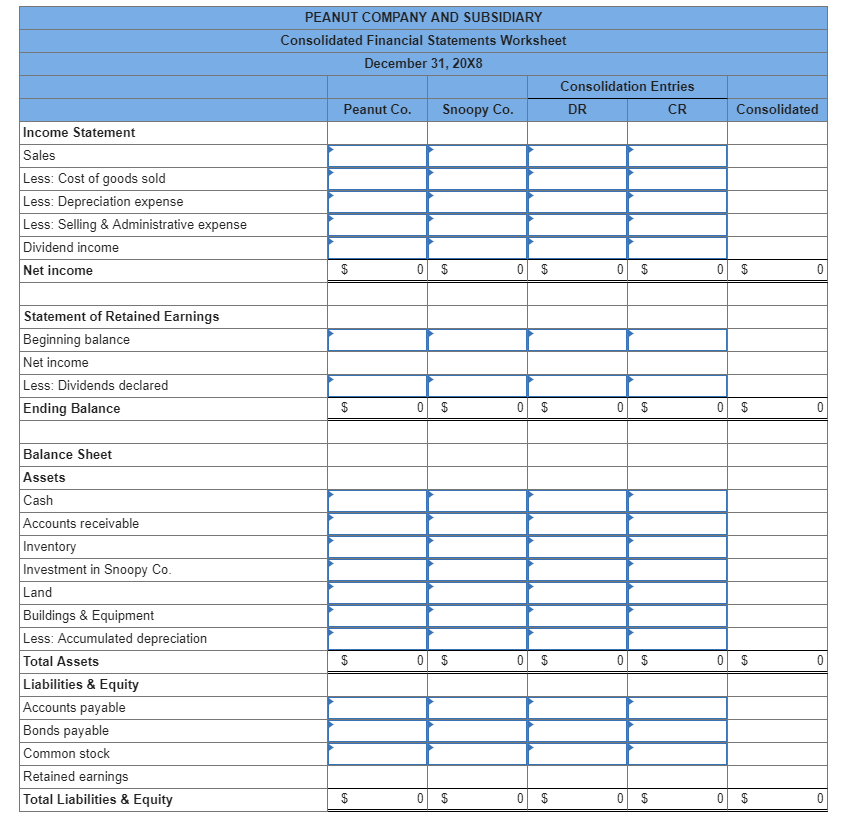 Solved Peanut Company acquired 100 percent of Snoopy | Chegg.com