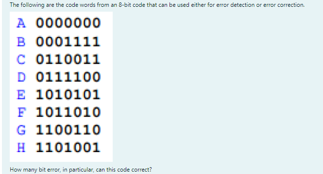 Solved The following are the code words from an 8-bit code | Chegg.com