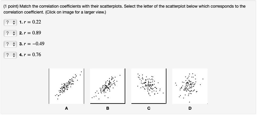 Solved (1 point) Match the correlation coefficients with | Chegg.com
