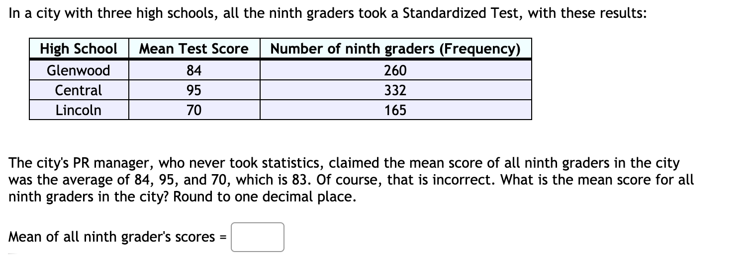 Solved Every year, the students at a school are given a | Chegg.com