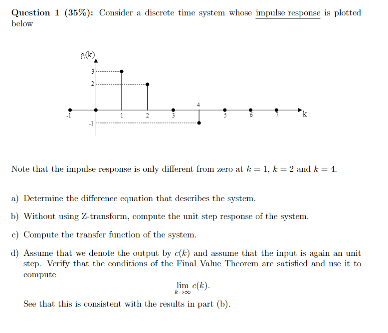 Solved Question 1 (35%): Consider a discrete time system | Chegg.com