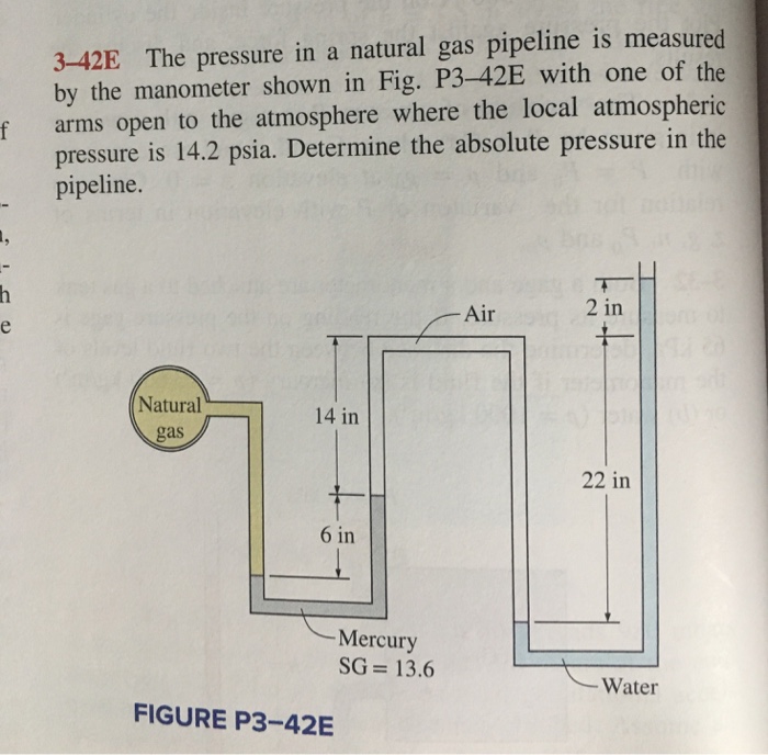 Solved 342E The pressure in a natural gas pipeline is