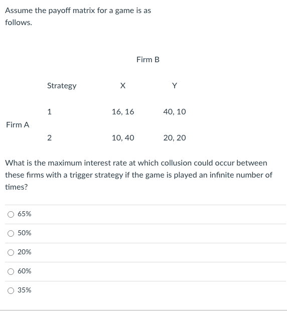 Solved Assume the payoff matrix for a game is as follows. | Chegg.com