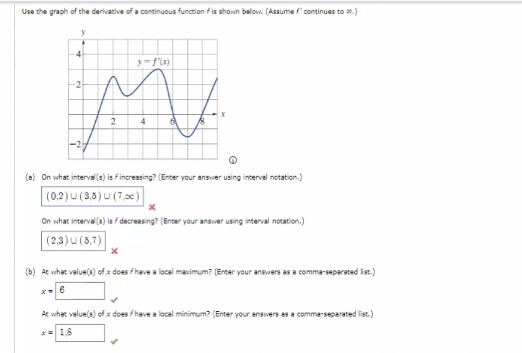 Solved Step 1 Note that fis continuous on (-0,6) and (6