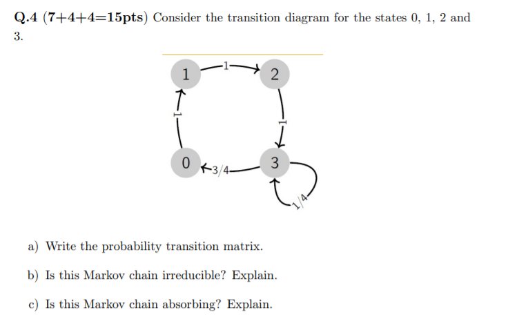 Solved Q.4 (7+4+4=15pts) Consider the transition diagram for | Chegg.com