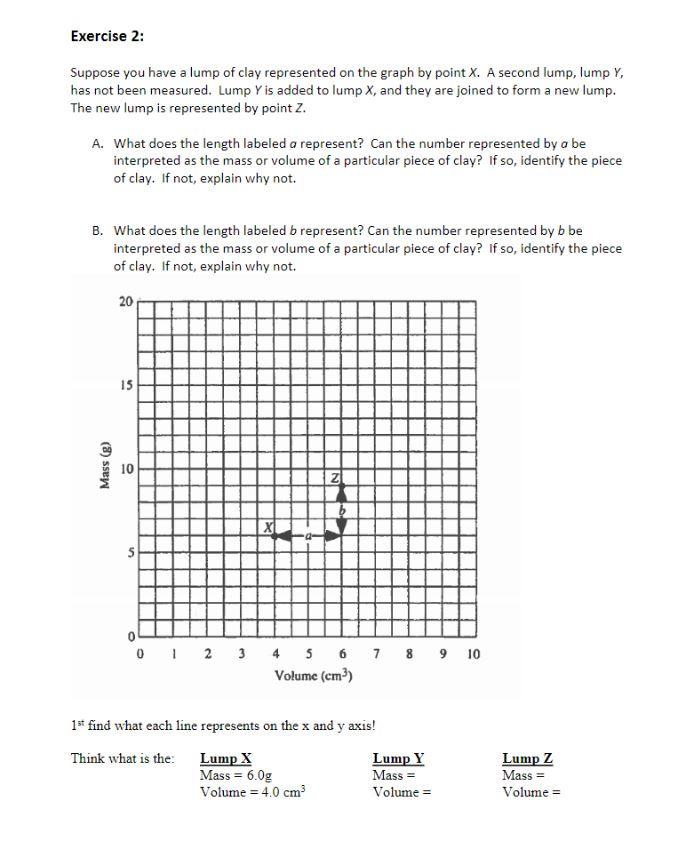 [Solved]: Exercise 2: Suppose you have a lump of clay repr