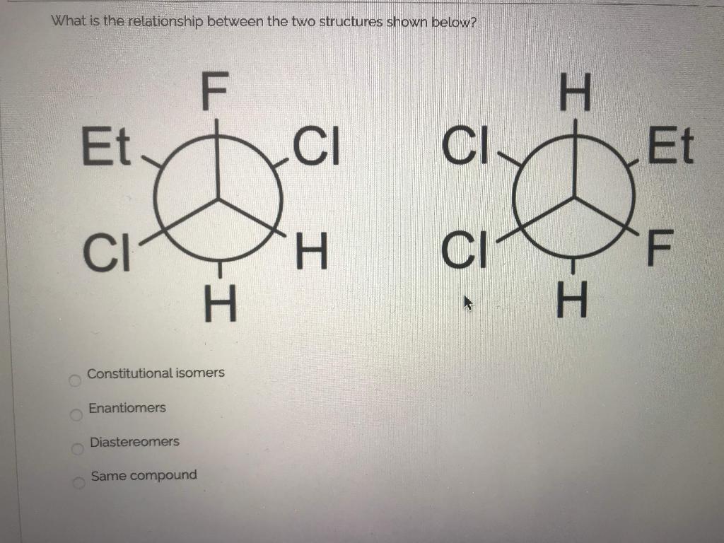 Solved What is the relationship between the two structures | Chegg.com