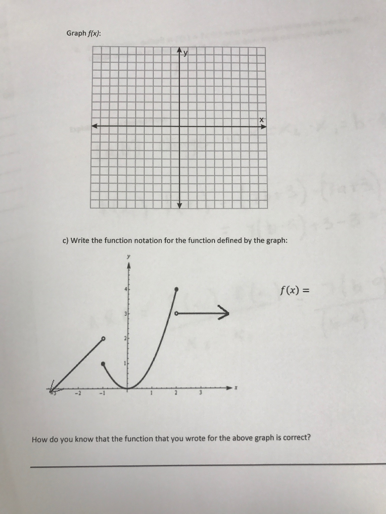 Solved MAC 1105 MATH GYM SPRING 2019 WEEK 4 Goals for week 4 | Chegg.com