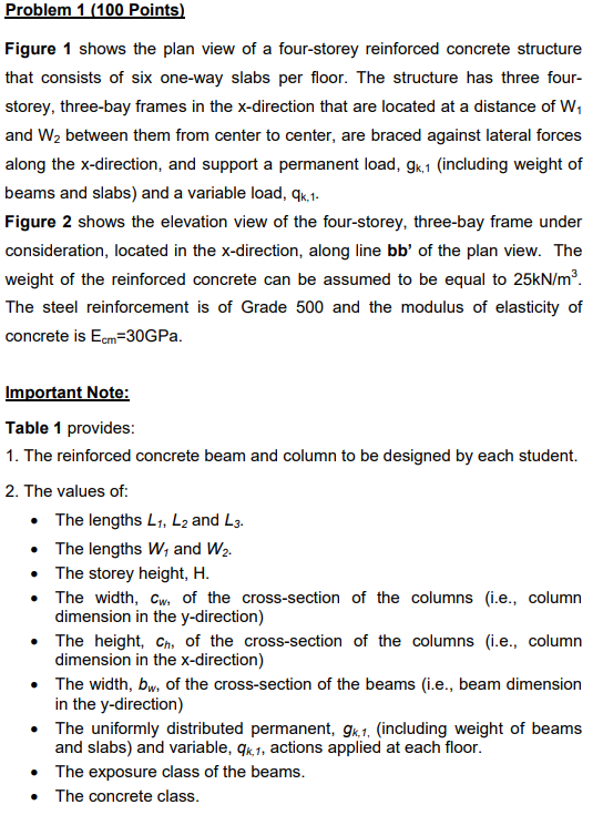Solved Problem 1 (100 Points) Figure 1 shows the plan view | Chegg.com