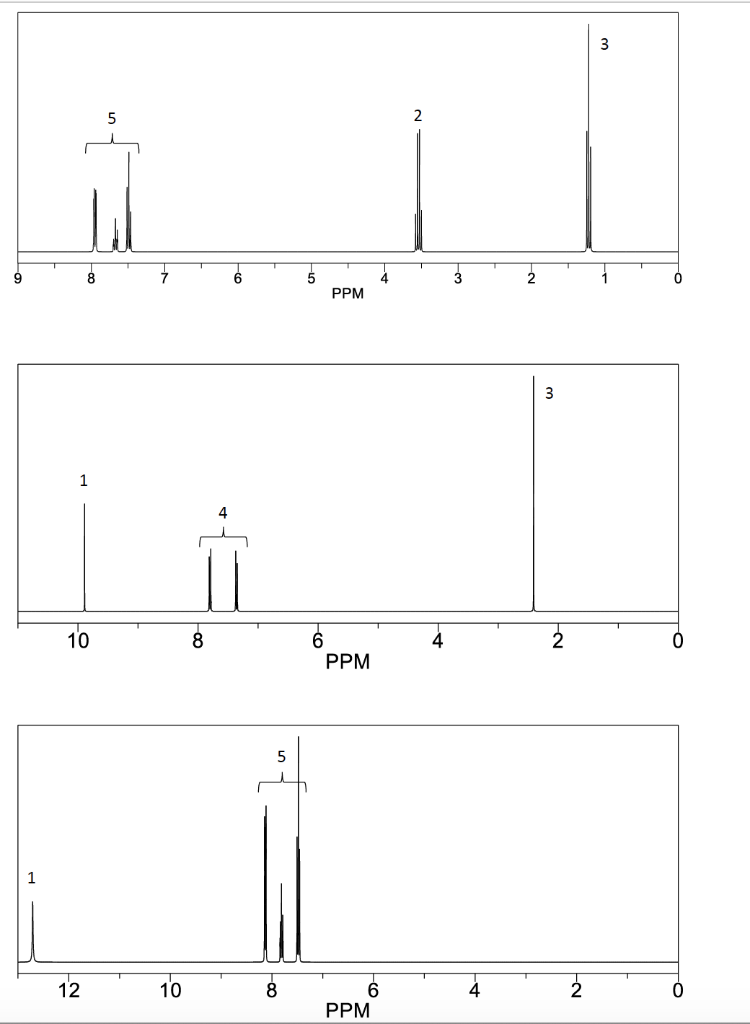 Given Below Are Four Organic Structures. On Pages 2 | Chegg.com