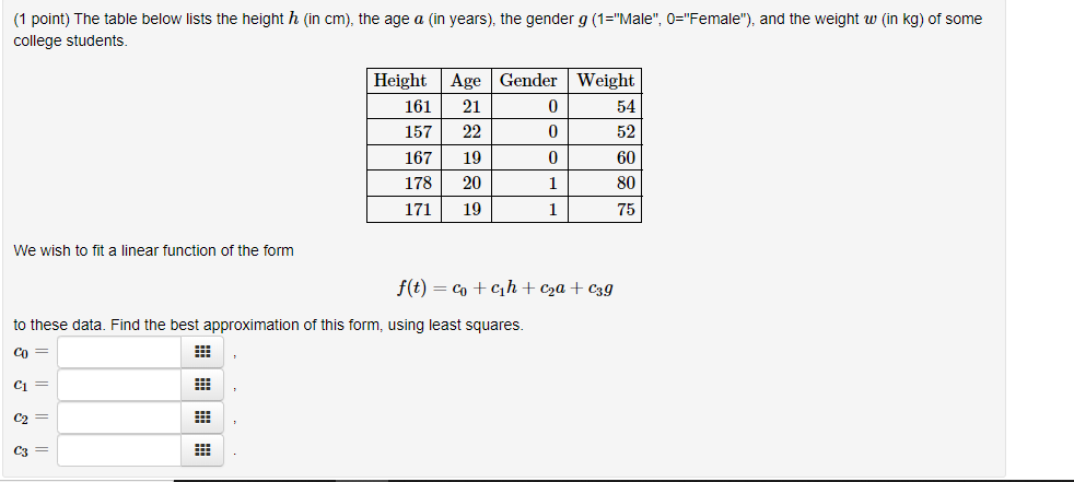 Solved 1 Point The Table Below Lists The Height H In C Chegg Com