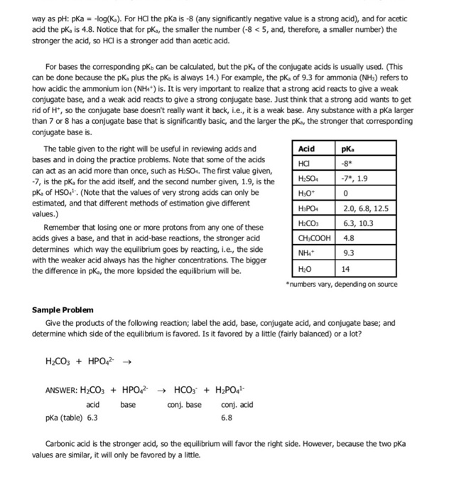 Solved Introduction And Background Information The Reaction 