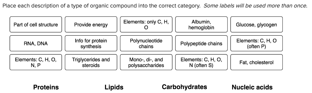 Solved Place each description of a type of organic compound | Chegg.com