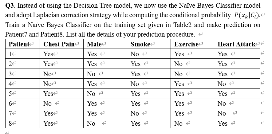 ܒ10 Q3. Instead of using the Decision Tree model, we | Chegg.com