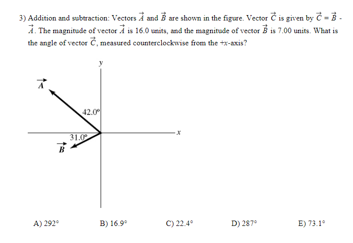 Solved 3) Addition and subtraction: Vectors A and B are | Chegg.com