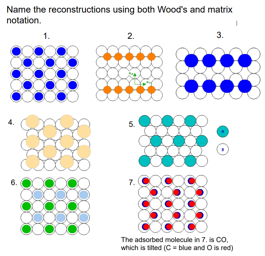 Solved Name the reconstructions using both Wood's and matrix