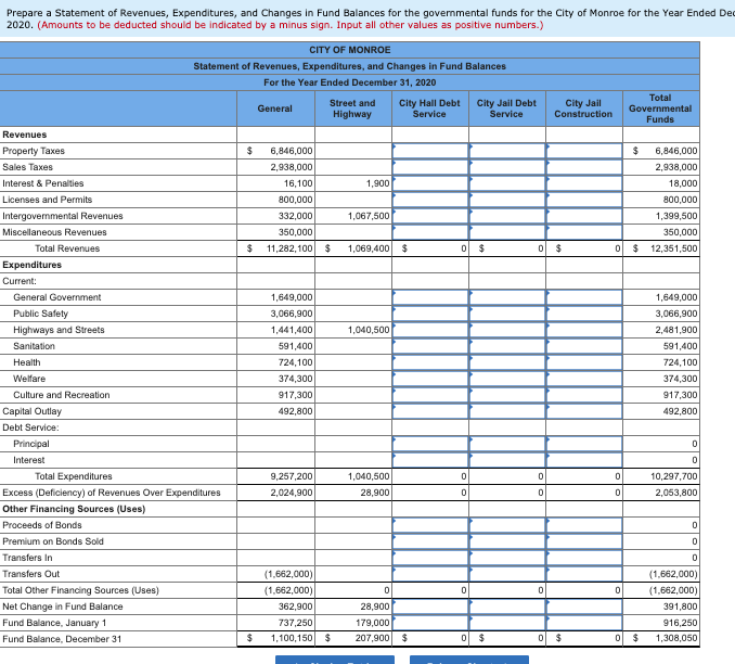 5–C. Part 1. Capital Projects Fund Transactions The | Chegg.com