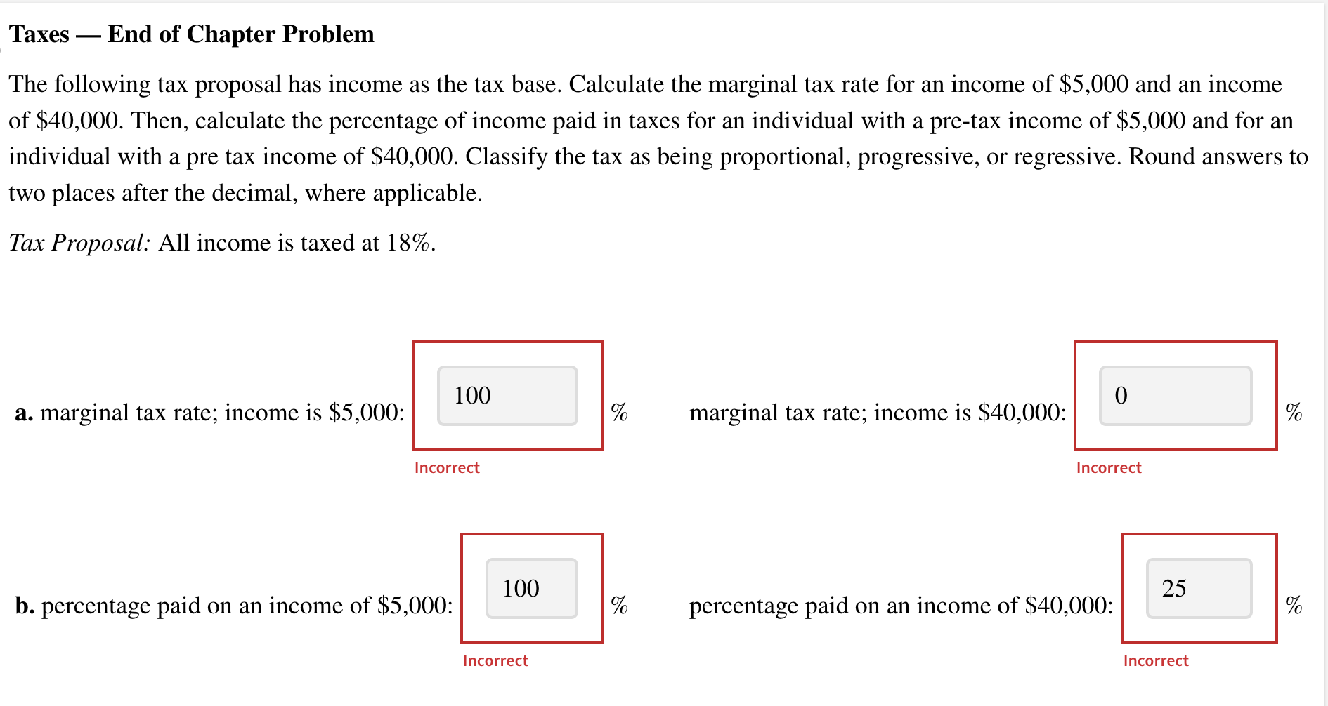 Solved Taxes - End Of Chapter Problem The Following Tax | Chegg.com