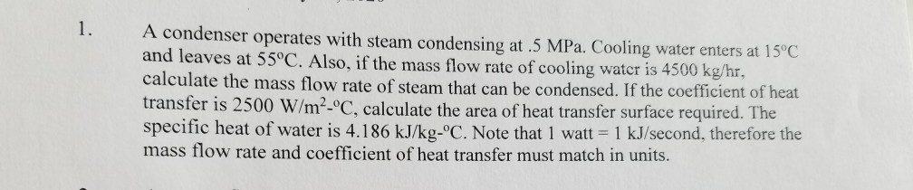 Solved A condenser operates with steam condensing at .5 MPa. | Chegg.com