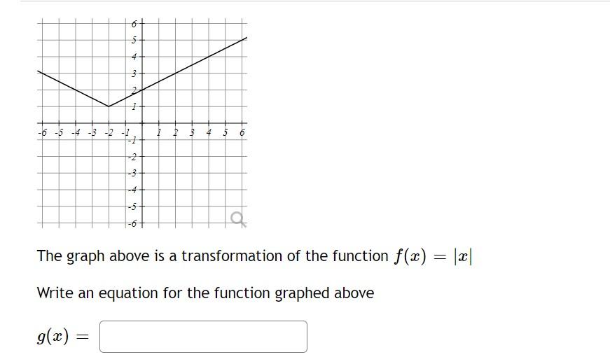 solved-match-the-function-with-its-graph-y-5-x-2-2-4the-chegg