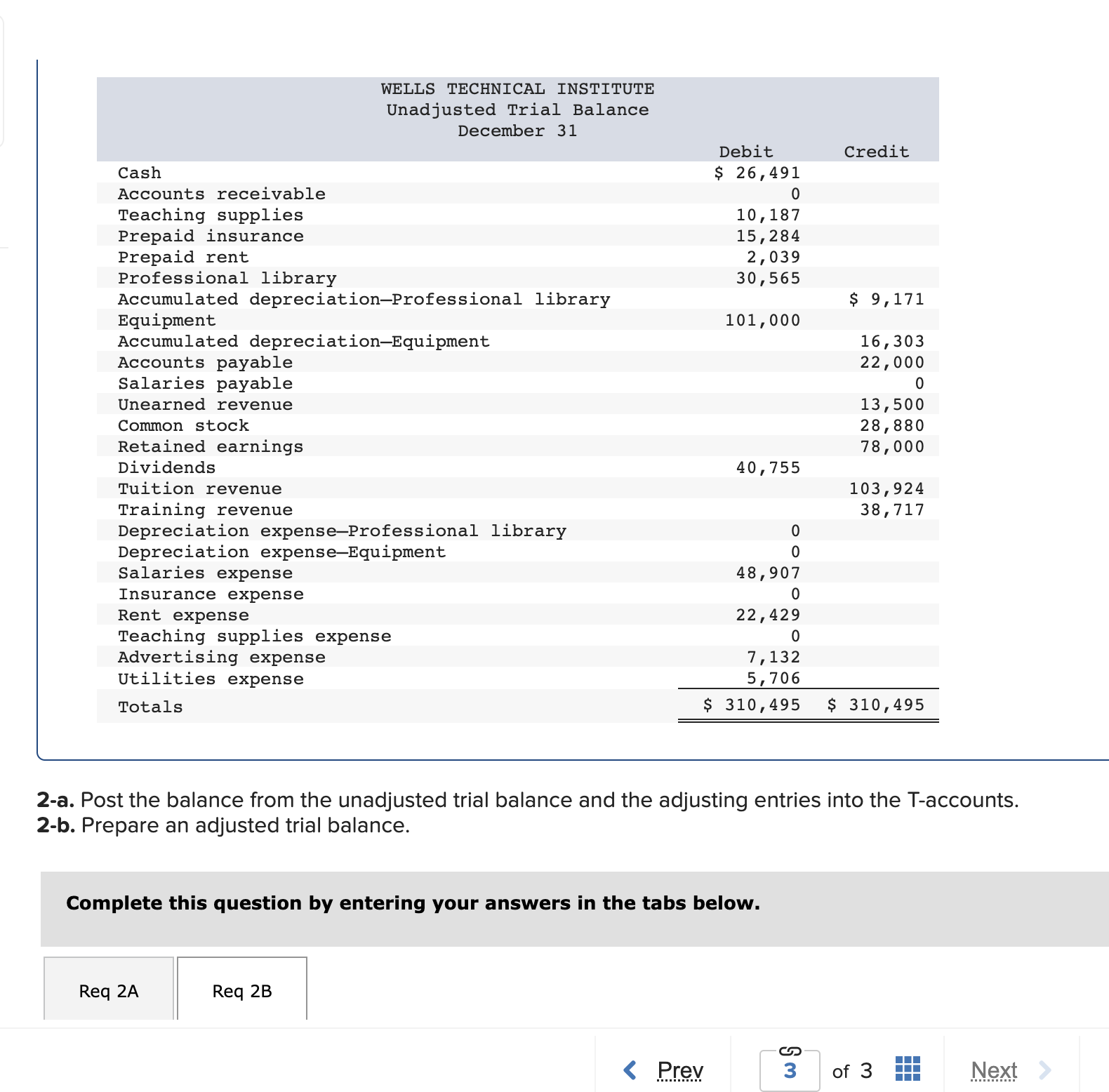 2-a. Post The Balance From The Unadjusted Trial | Chegg.com