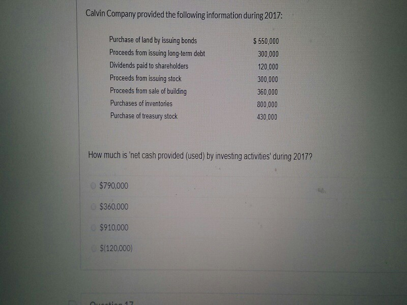 Solved Calvin Company provided the following information
