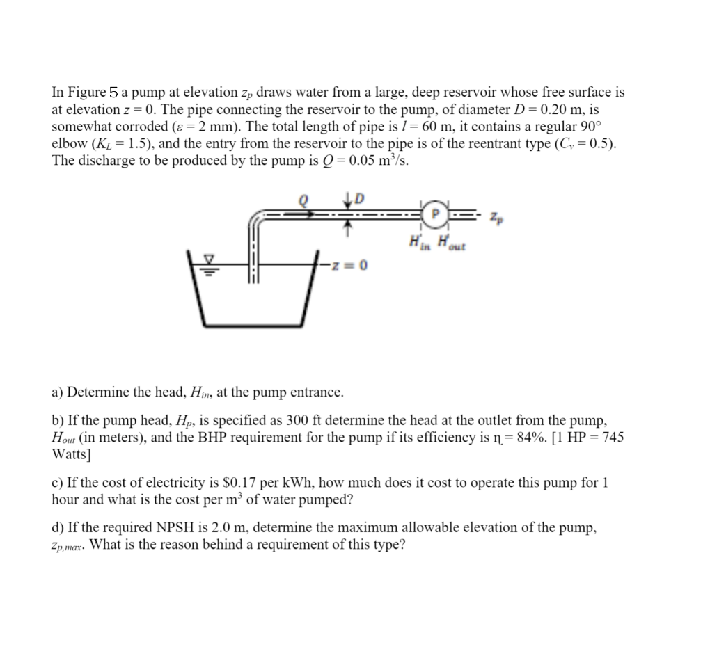 In Figure 5 a pump at elevation zp draws water from a | Chegg.com
