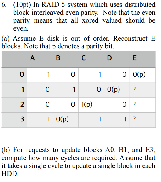 Solved Can You Show Me How To Solve Both A) And B) | Chegg.com