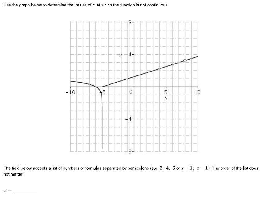 Solved Use the graph below to determine the values of x at | Chegg.com