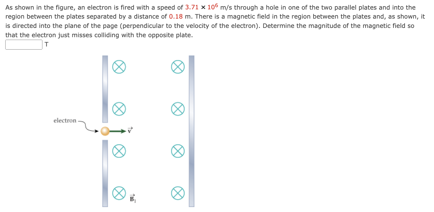 Solved As Shown In The Figure, An Electron Is Fired With A | Chegg.com