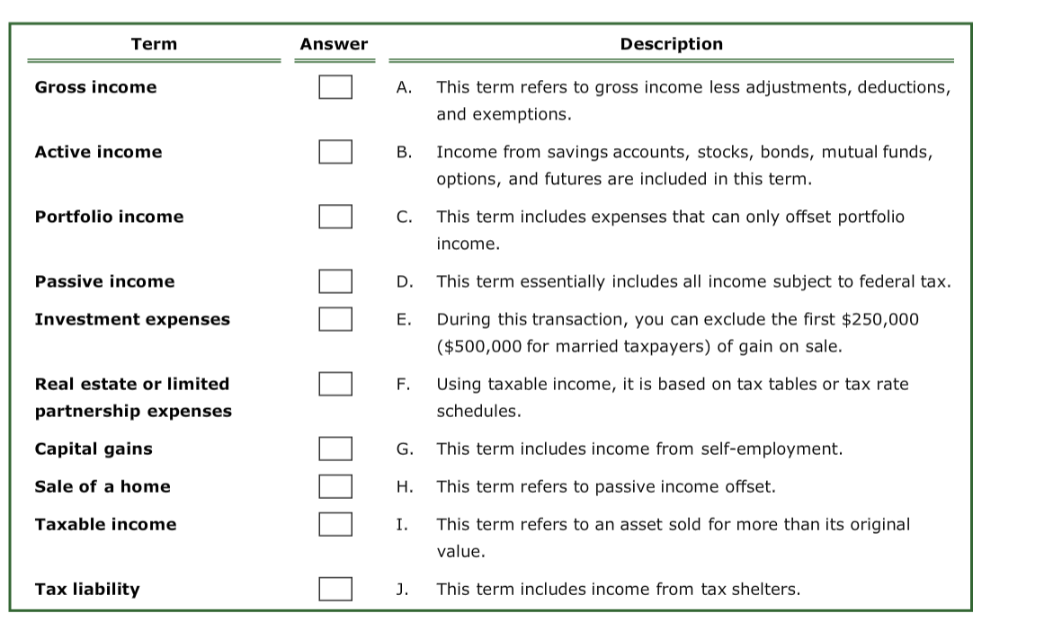 Solved Term Answer Description Gross Income A. This Term | Chegg.com