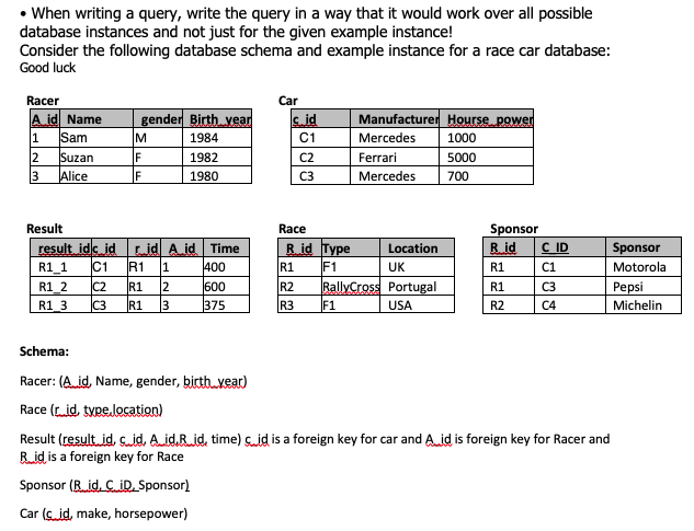 Solved Question I.1 (3 Points) Write the SQL statement that | Chegg.com