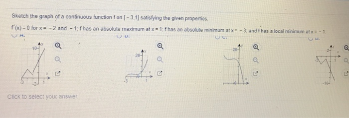 Solved Sketch the graph of a continuous function f on [-3.1] | Chegg.com