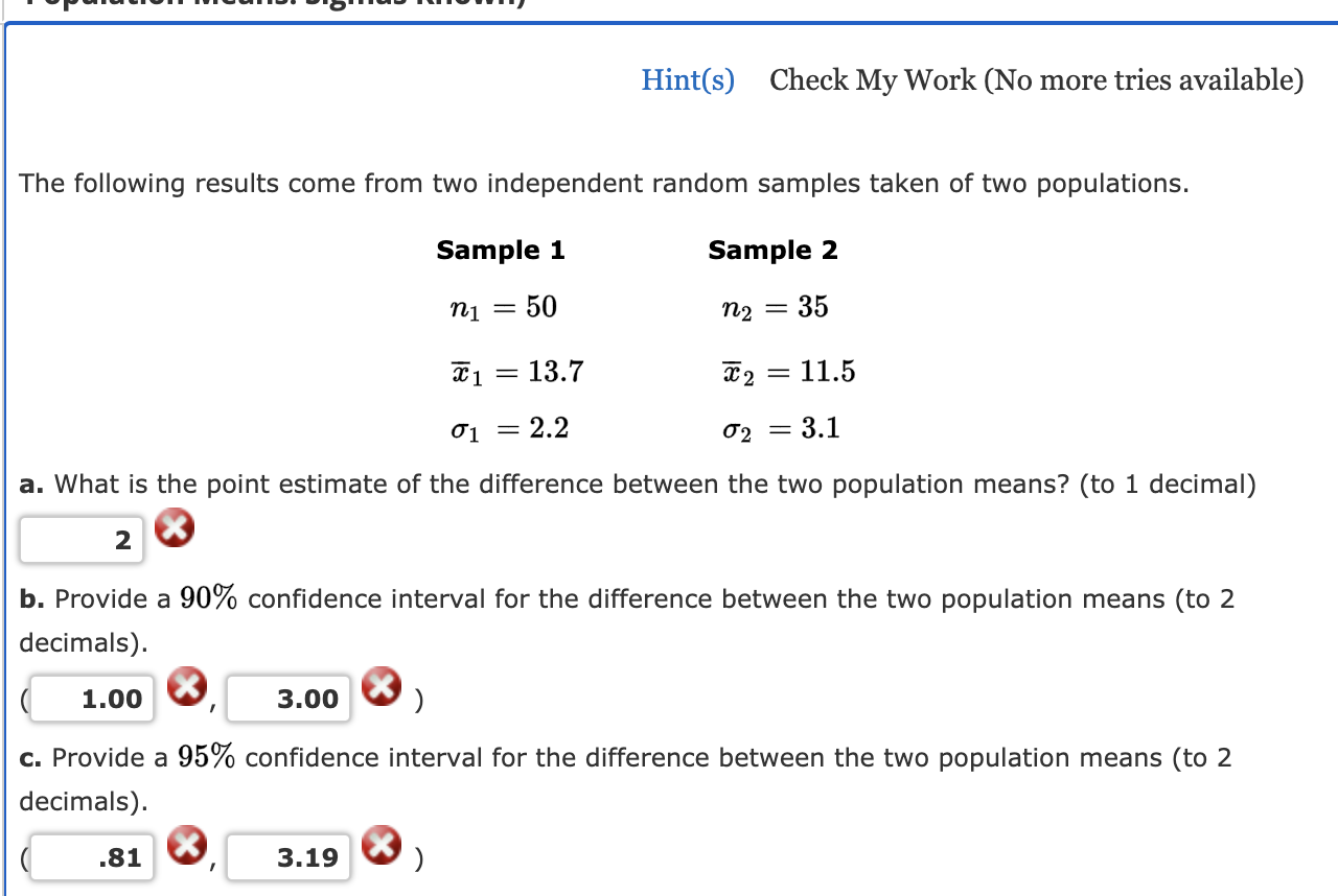 Solved Use the sample data below to test the hypotheses Ho: | Chegg.com