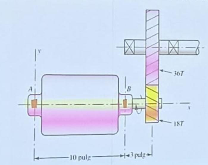 Solved A 2 KW electric motor runs at 1200 rpm in a clockwise