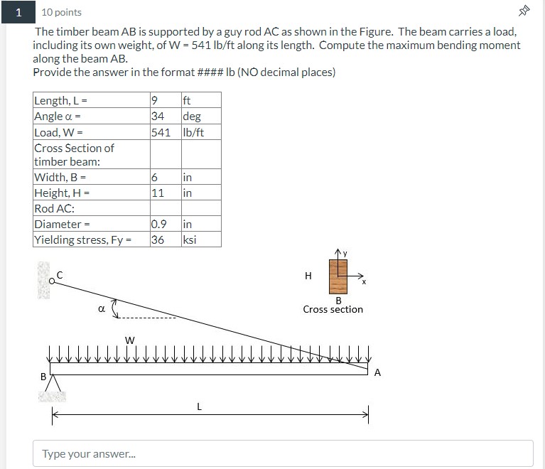 Solved The timber beam AB is supported by a guy rod AC as | Chegg.com