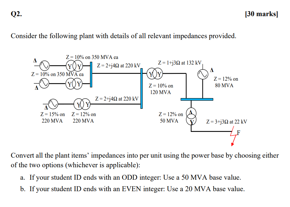 Solved Consider the following plant with details of all | Chegg.com