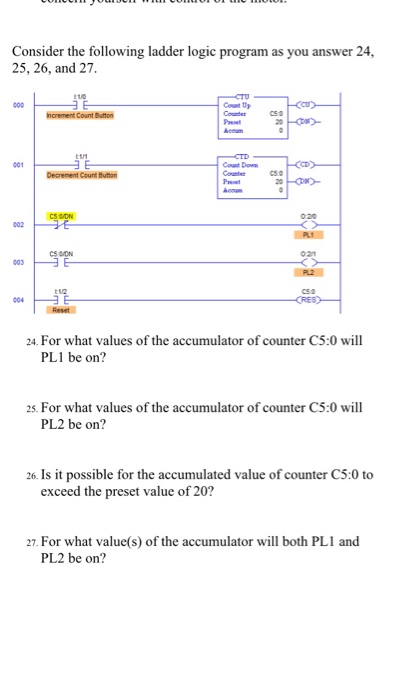 Solved Consider the following ladder logic program as you | Chegg.com