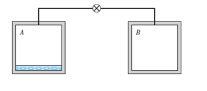 Consider Two Tanks, A And B, Connected By A Valve, As | Chegg.com