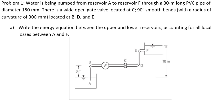 Solved Problem 1: Water is being pumped from reservoir A to | Chegg.com